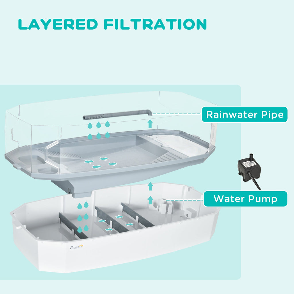 Aquatic Nursery Kit for Hatchling Turtles & Semi-Aquatic Invertebrates